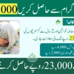 Punjab Aghosh Program 23000 Eligibility and Registration